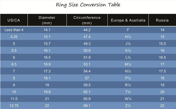 Italina Rigant Austrian Crystal Ring/jewelry rings for women