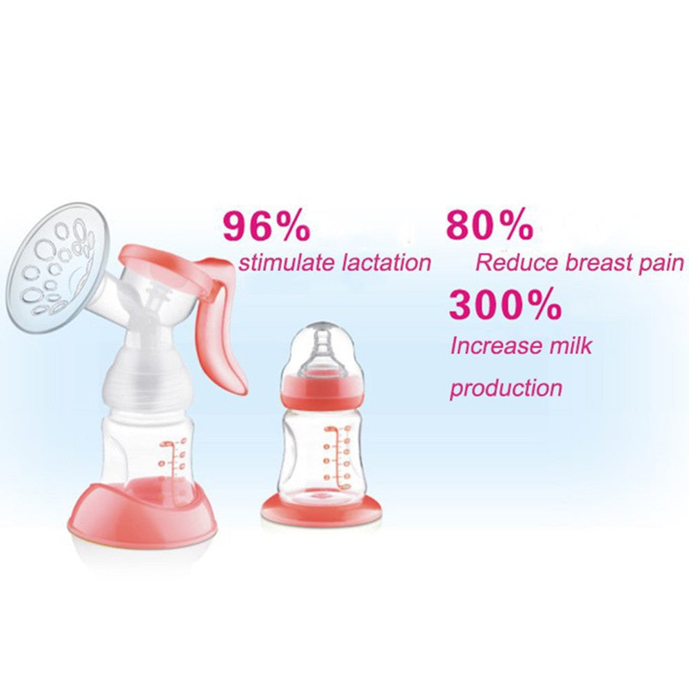 Manual Breast Feeding Pump Original With Milk Bottle
