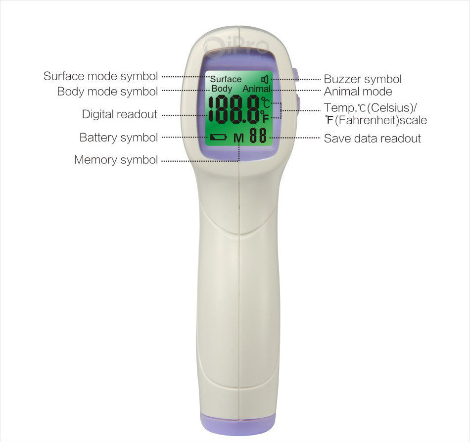Multi-purpose Infrared Baby/Adult Thermometer Non-contact Infrared