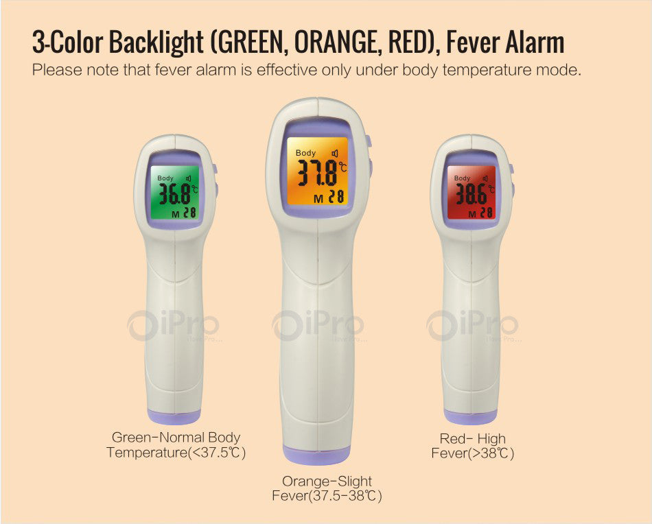Multi-purpose Infrared Baby/Adult Thermometer Non-contact Infrared